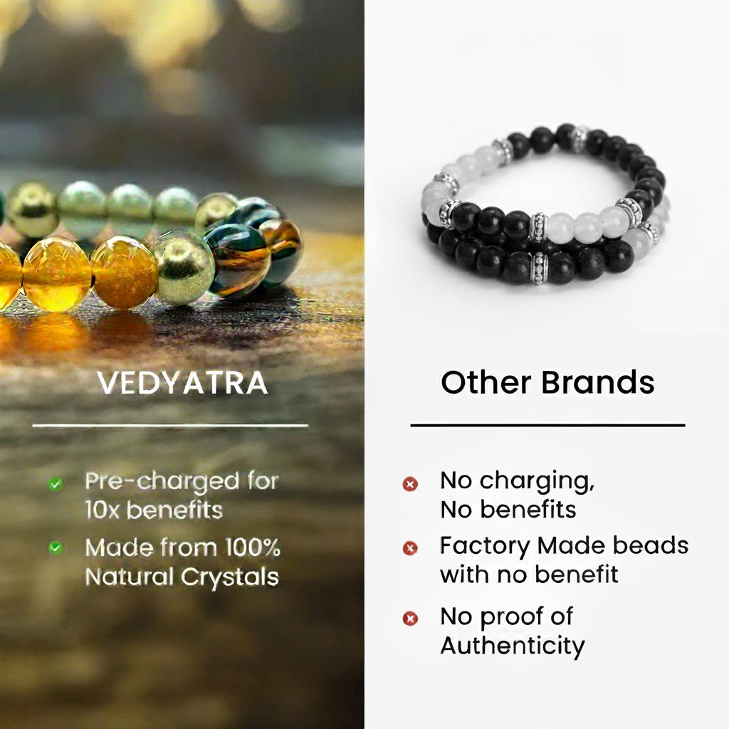 DHAN UNNATI BRACELET