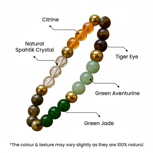 DHAN UNNATI BRACELET